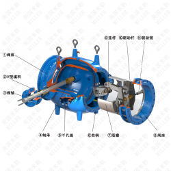 進(jìn)口電動(dòng)調(diào)流閥