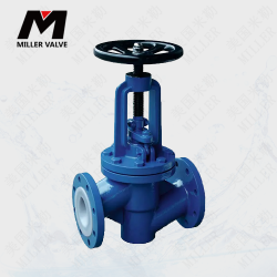 進(jìn)口襯氟截止閥