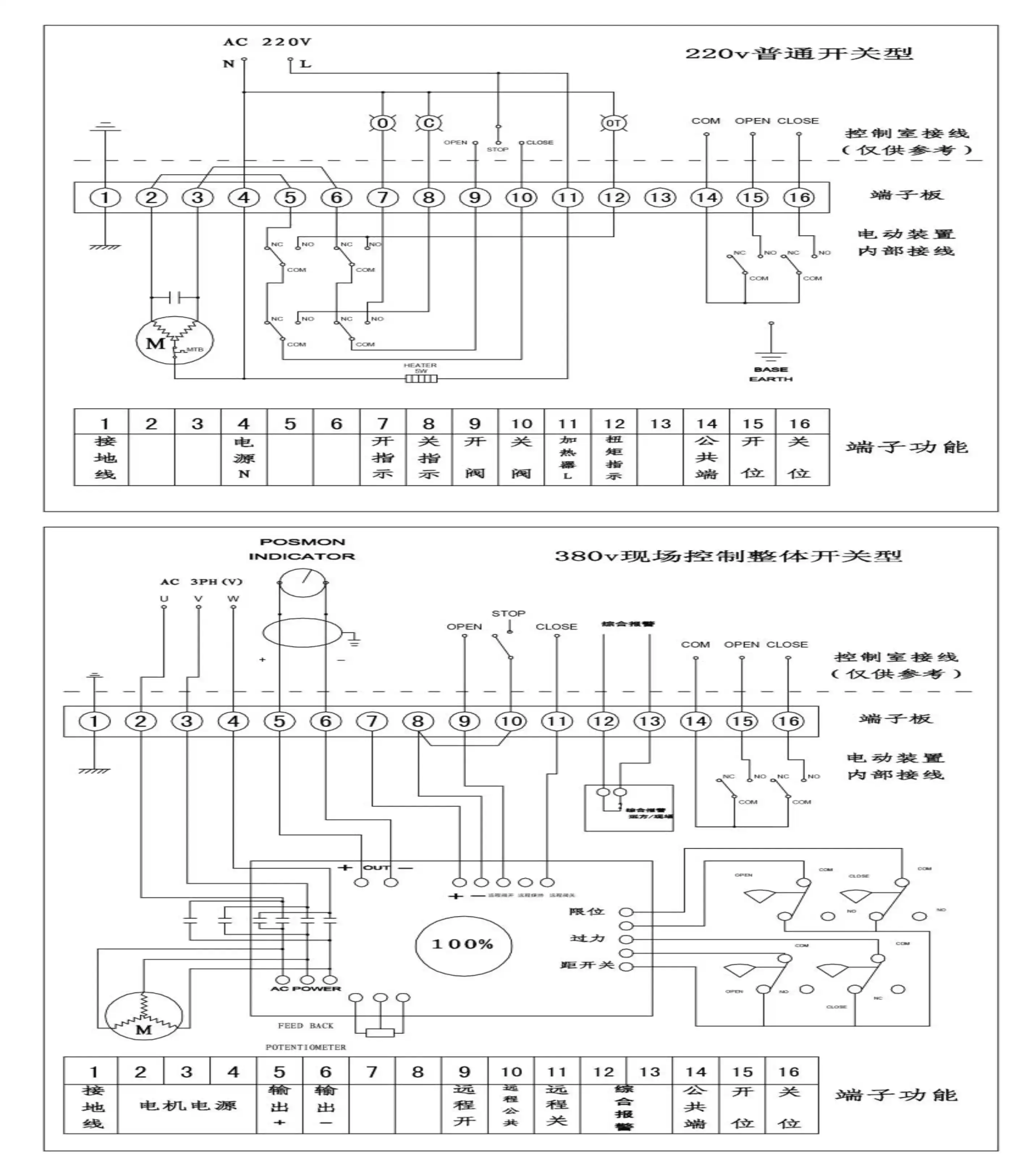 進(jìn)口電動閥門接線圖1