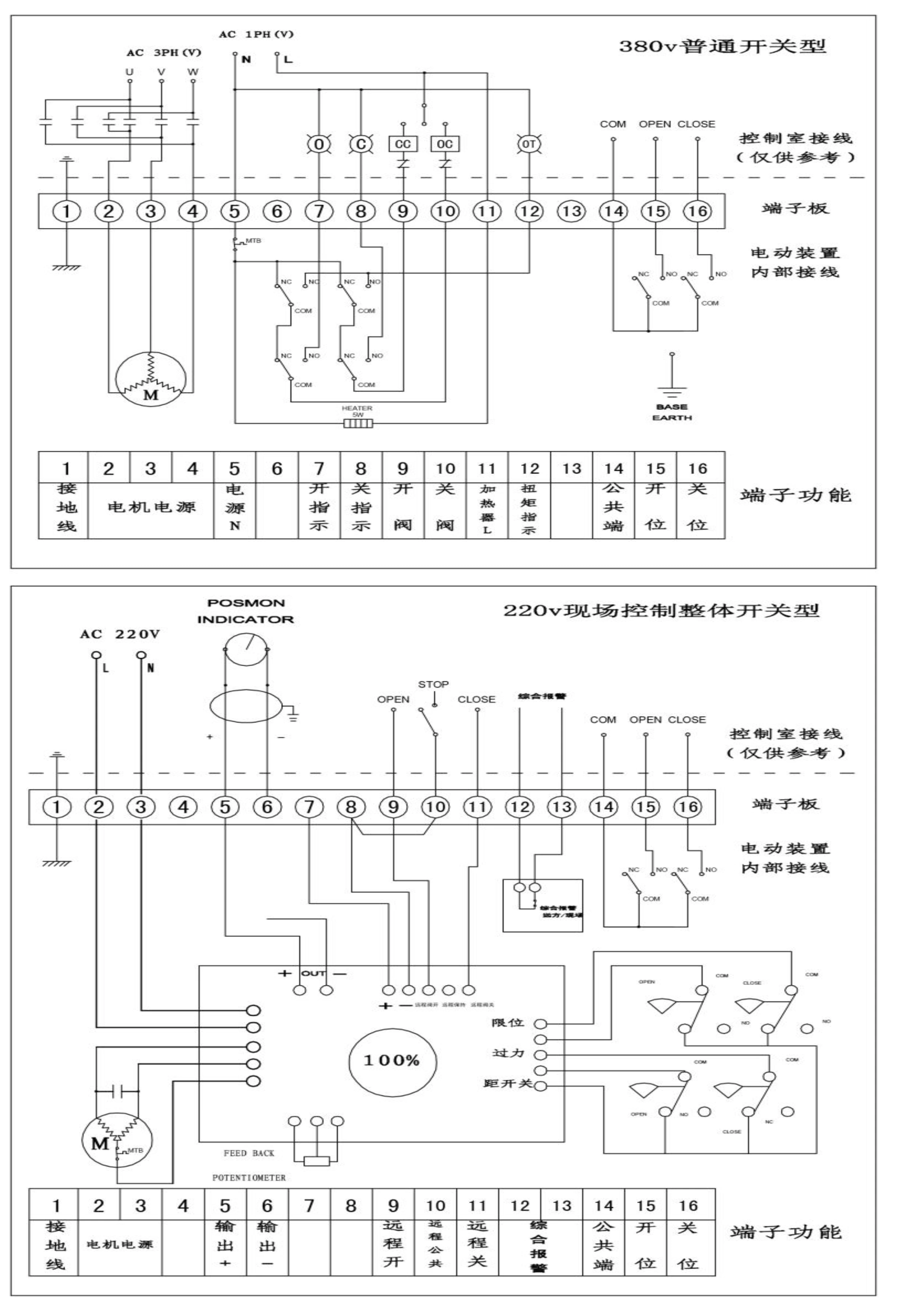 進(jìn)口電動閥門接線圖2