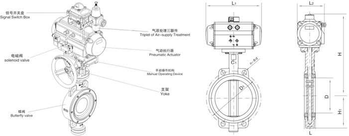進口對夾式氣動蝶閥尺寸