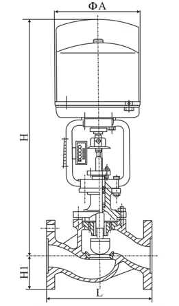 進口電動多級降壓調(diào)節(jié)閥尺寸