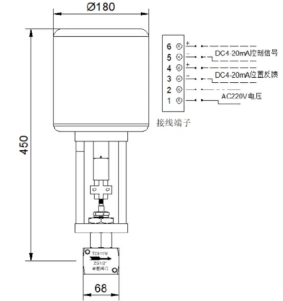 進(jìn)口防爆電動(dòng)小流量調(diào)節(jié)閥尺寸