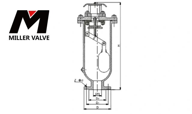 進(jìn)口籃式過濾器尺寸